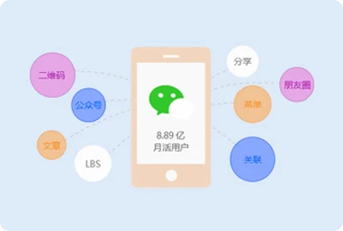 自由创作内容，展示个人观点与风格，增强读者对博主的认可与关注